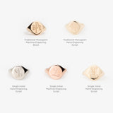 The Grand Signet Ring