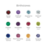The Stacked Birthstone