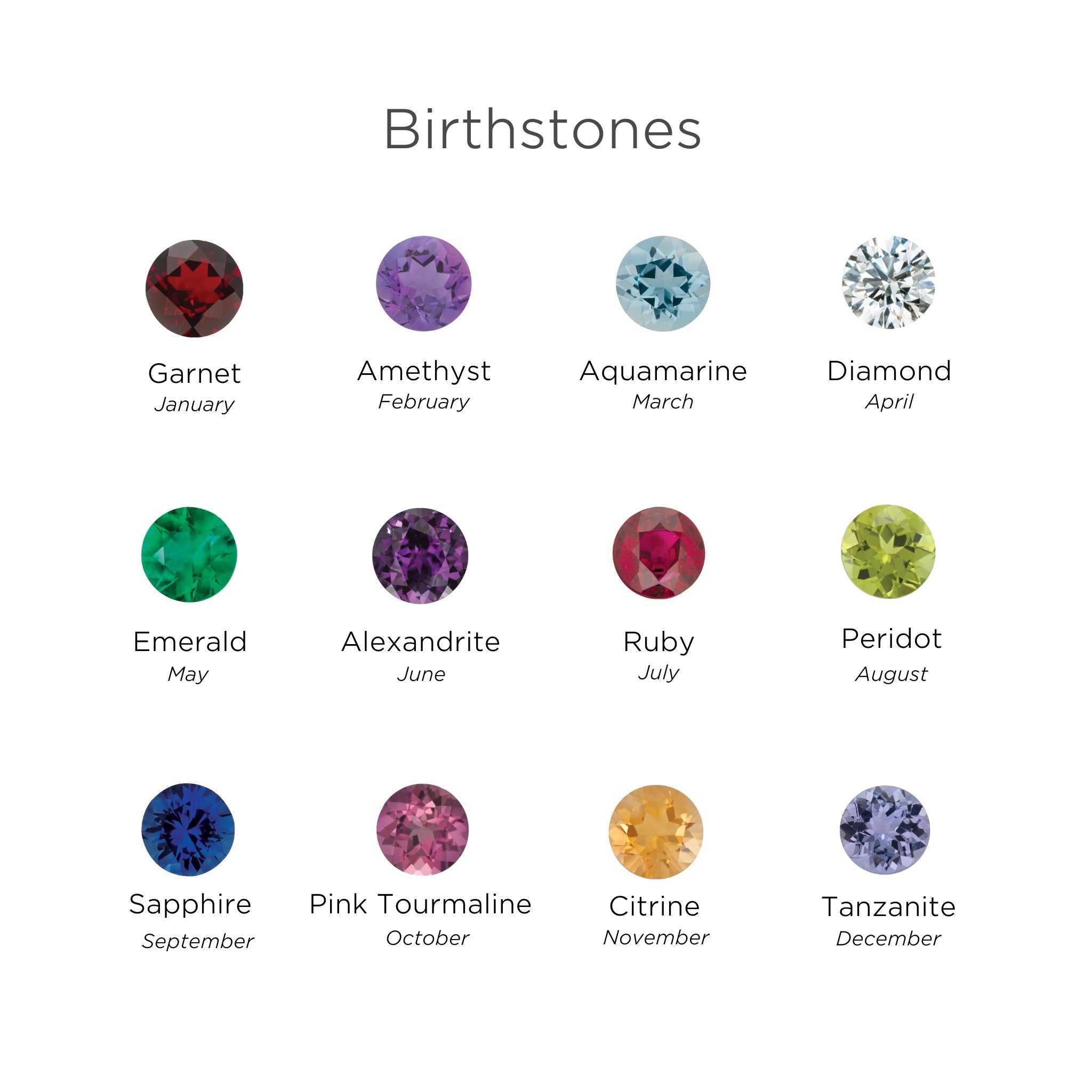 The Stacked Birthstone