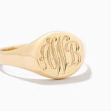 The Classic Signet Ring