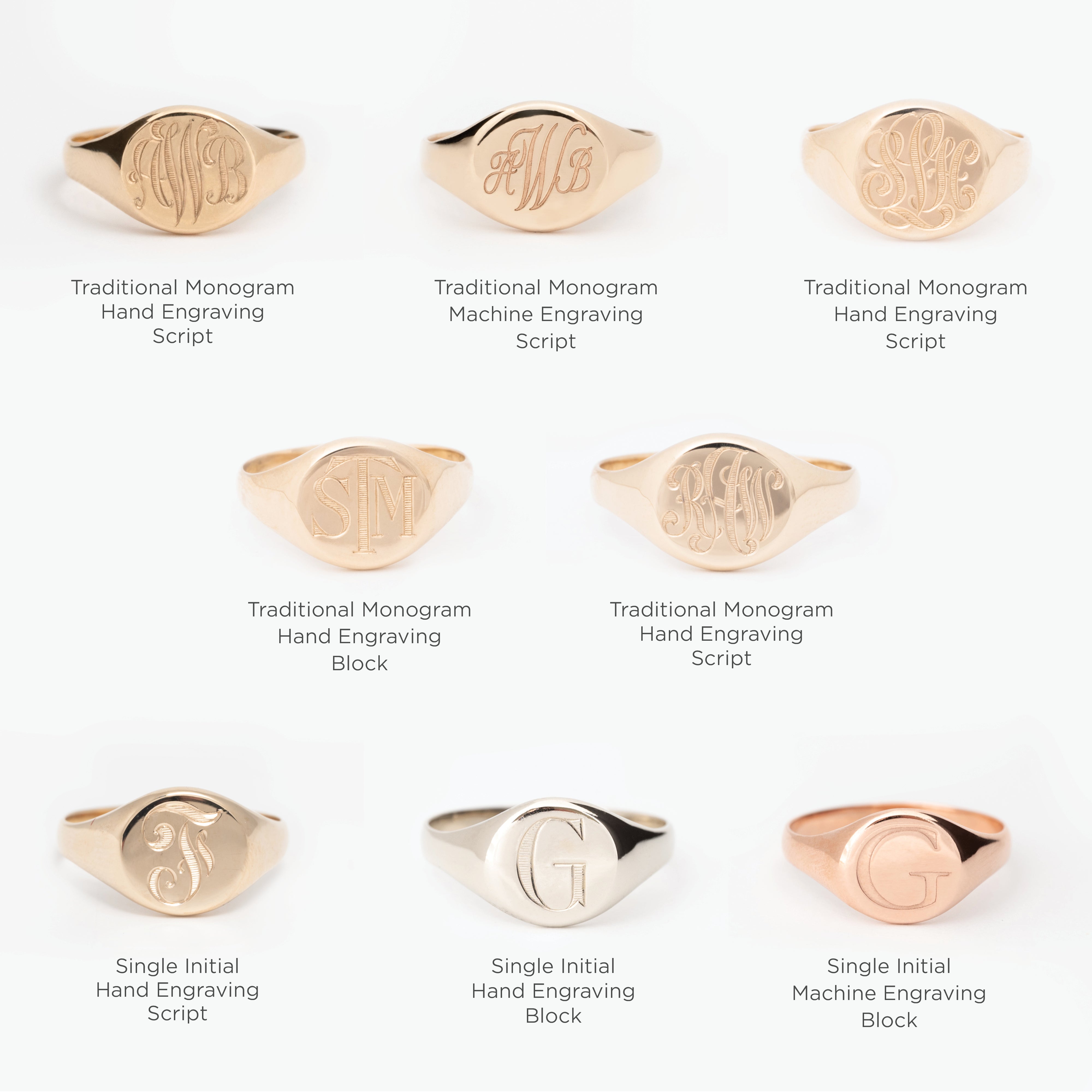 The Classic Signet Ring – Yearly Co.